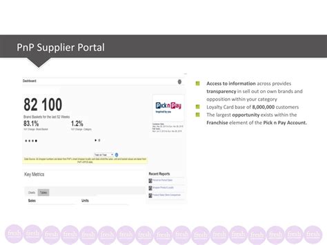 PnP Supplier Portal.